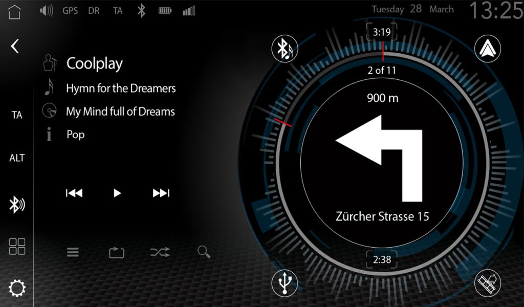 Navi Splitscreen Modus