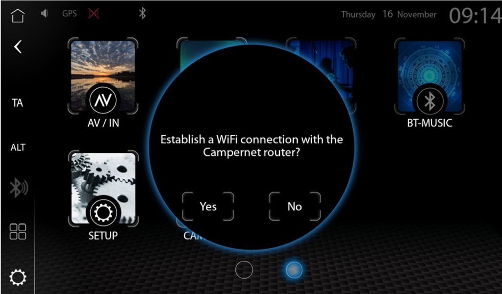 A&H Campernet 2.0 integration