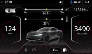 Cockpit Echtzeit Fahrzeugdaten, Cockpit realtime car data